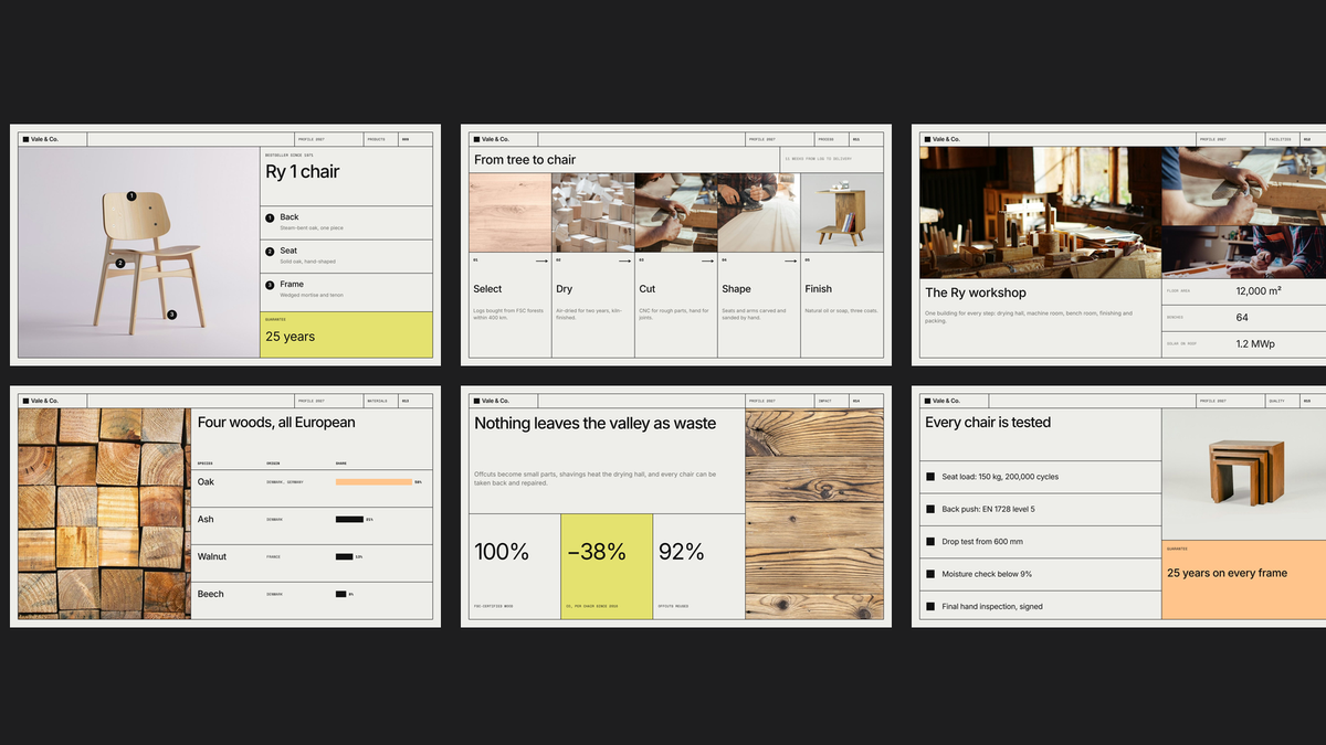 Minimal Company Profile template – how we work