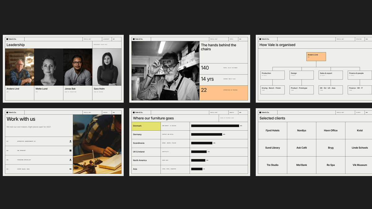 Minimal Company Profile template – people and markets