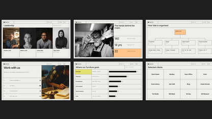 Minimal Company Profile template – people and markets