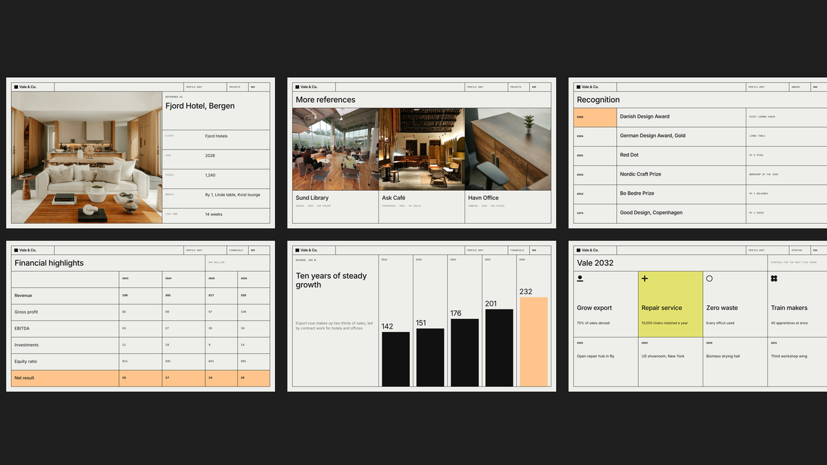 Minimal Company Profile template – work and figures