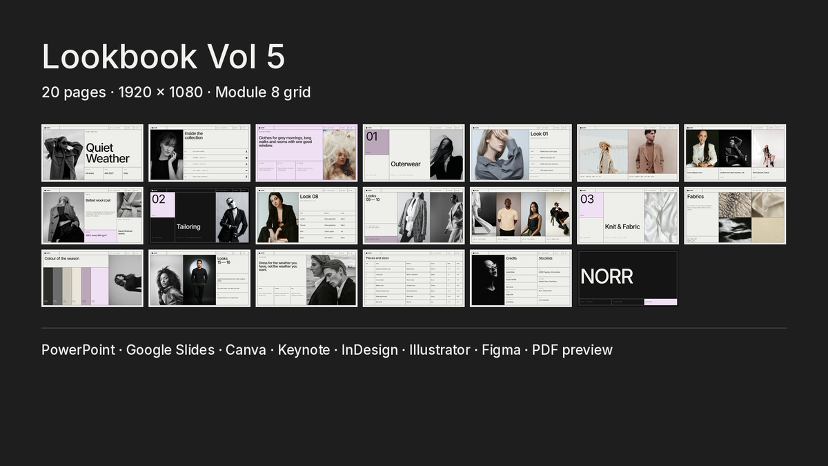 Minimal Lookbook template – what's inside: all 20 pages and file formats