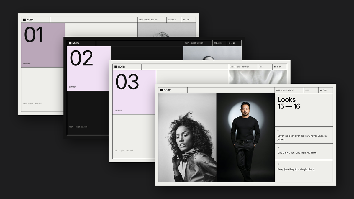 Minimal Lookbook template – chapters