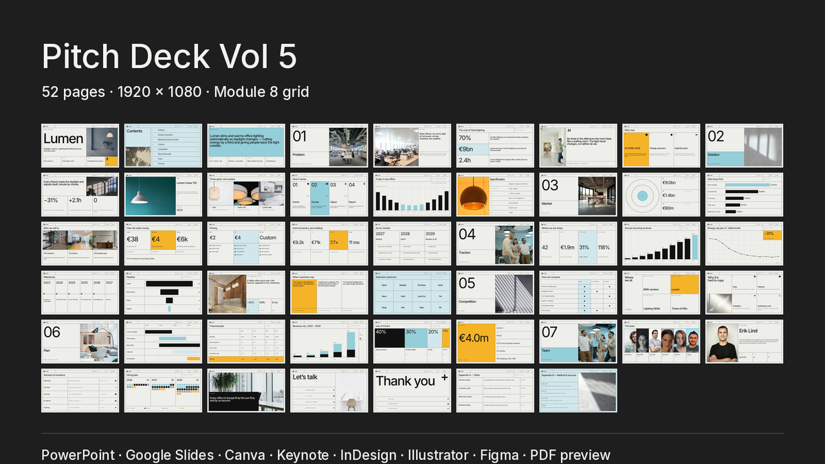 Minimal Pitch Deck template – what's inside: all 52 pages and file formats
