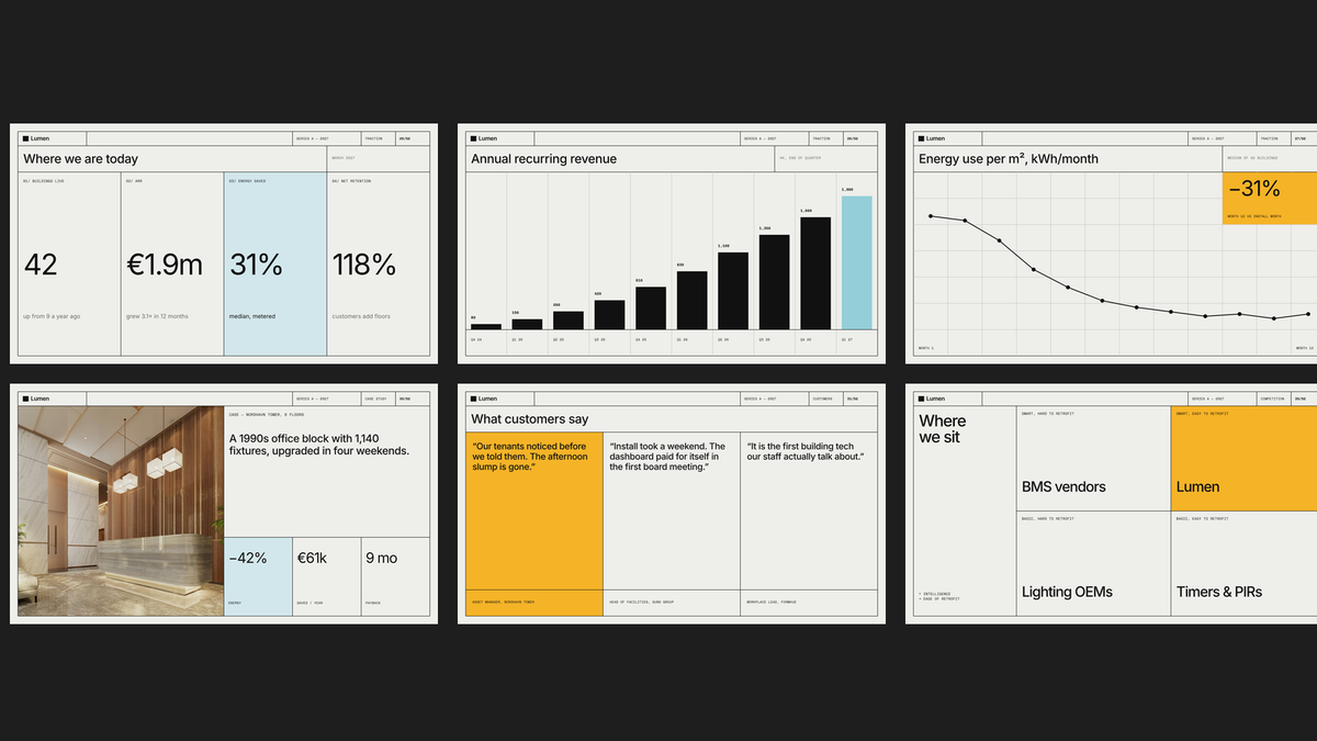 Minimal Pitch Deck template – traction and competition