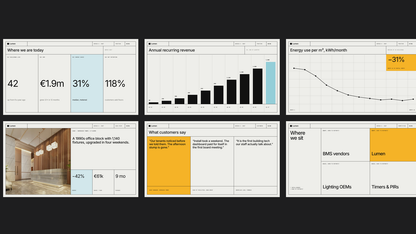 Minimal Pitch Deck template – traction and competition