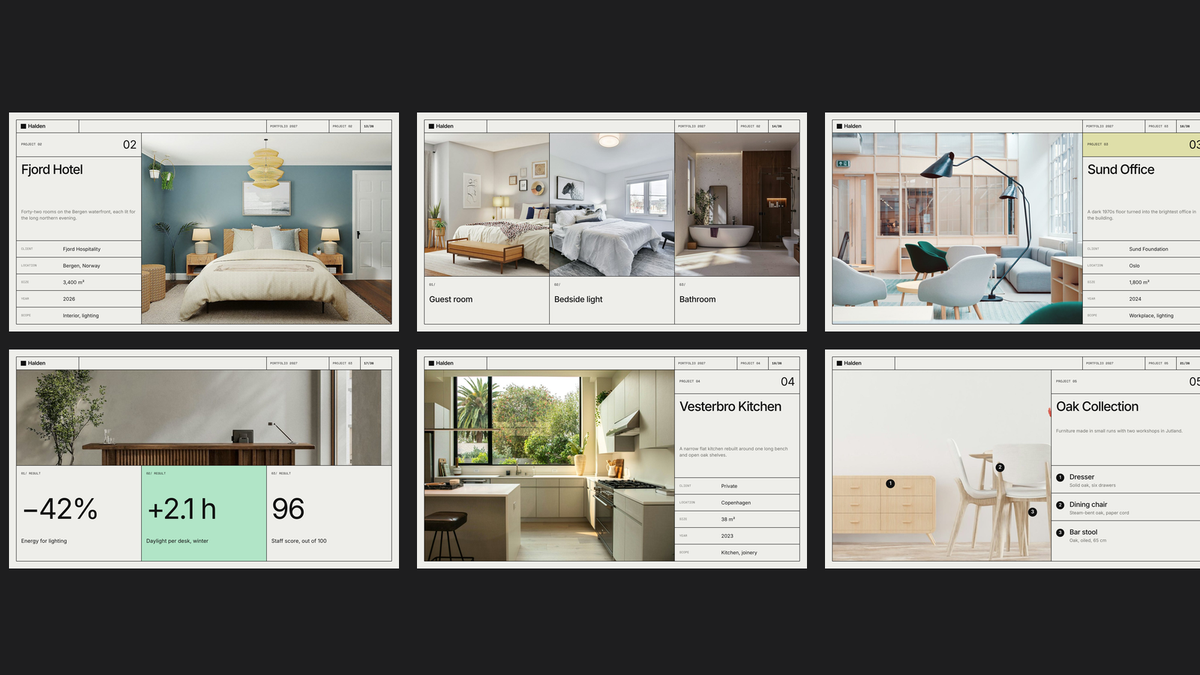 Minimal Portfolio template – more projects
