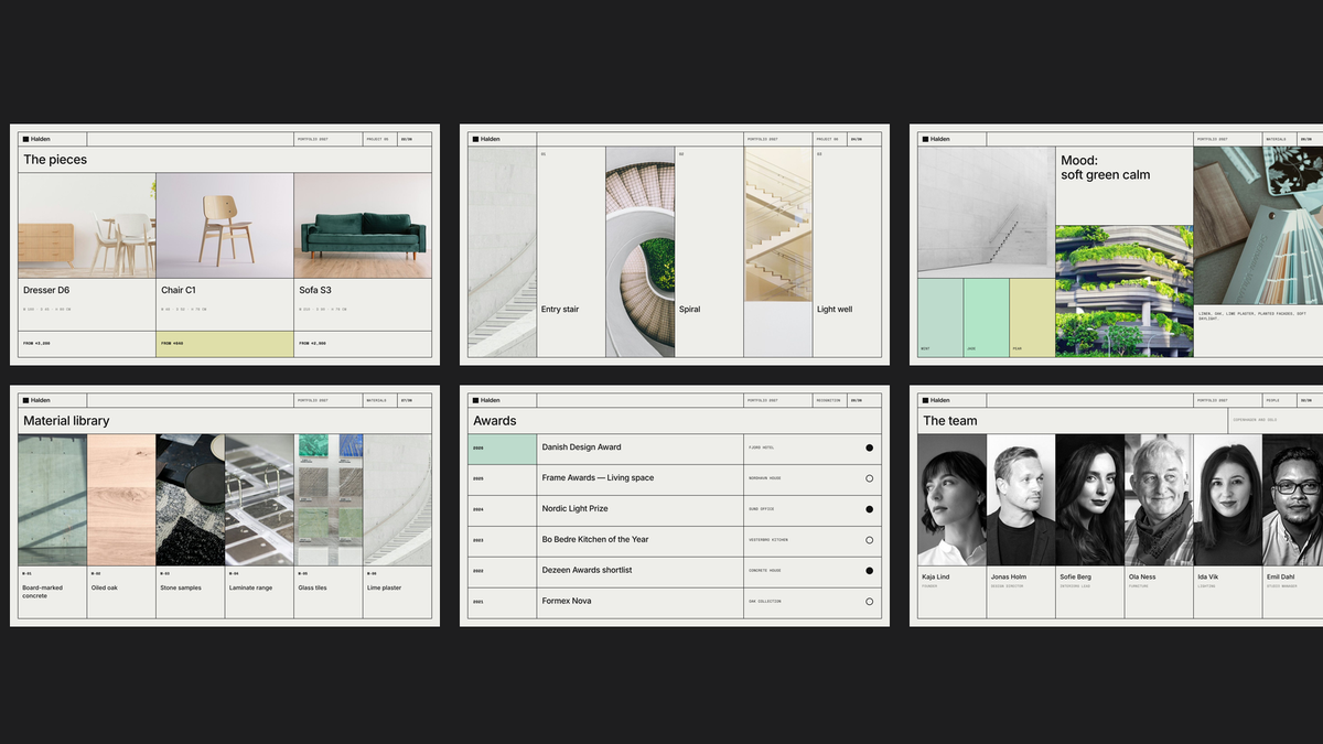Minimal Portfolio template – closing
