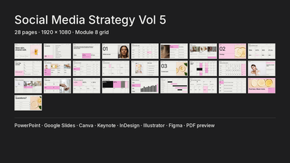 Minimal Social Media Strategy template – what's inside: all 28 pages and file formats