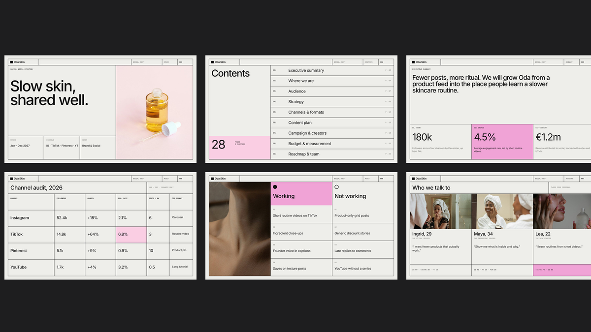 Minimal Social Media Strategy template – opening and audit