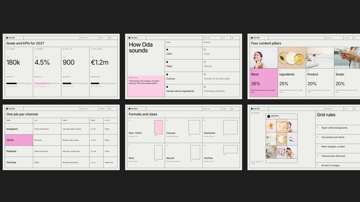 Minimal Social Media Strategy template – strategy