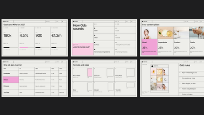 Minimal Social Media Strategy template – strategy