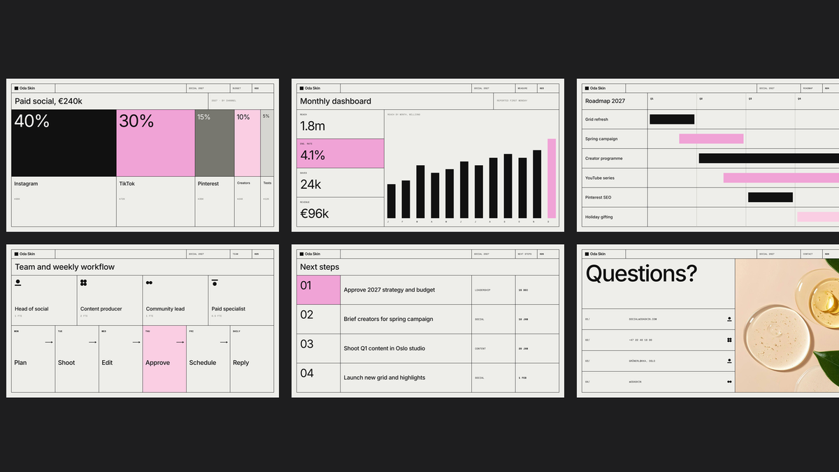 Minimal Social Media Strategy template – budget and close