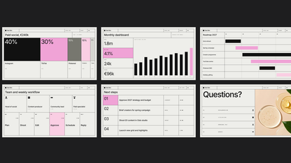 Minimal Social Media Strategy template – budget and close